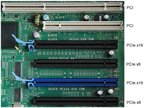 Image result for PCI and PCIe slot